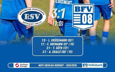 22. Spieltag Oberliga Nordost